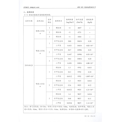 檢測報告4